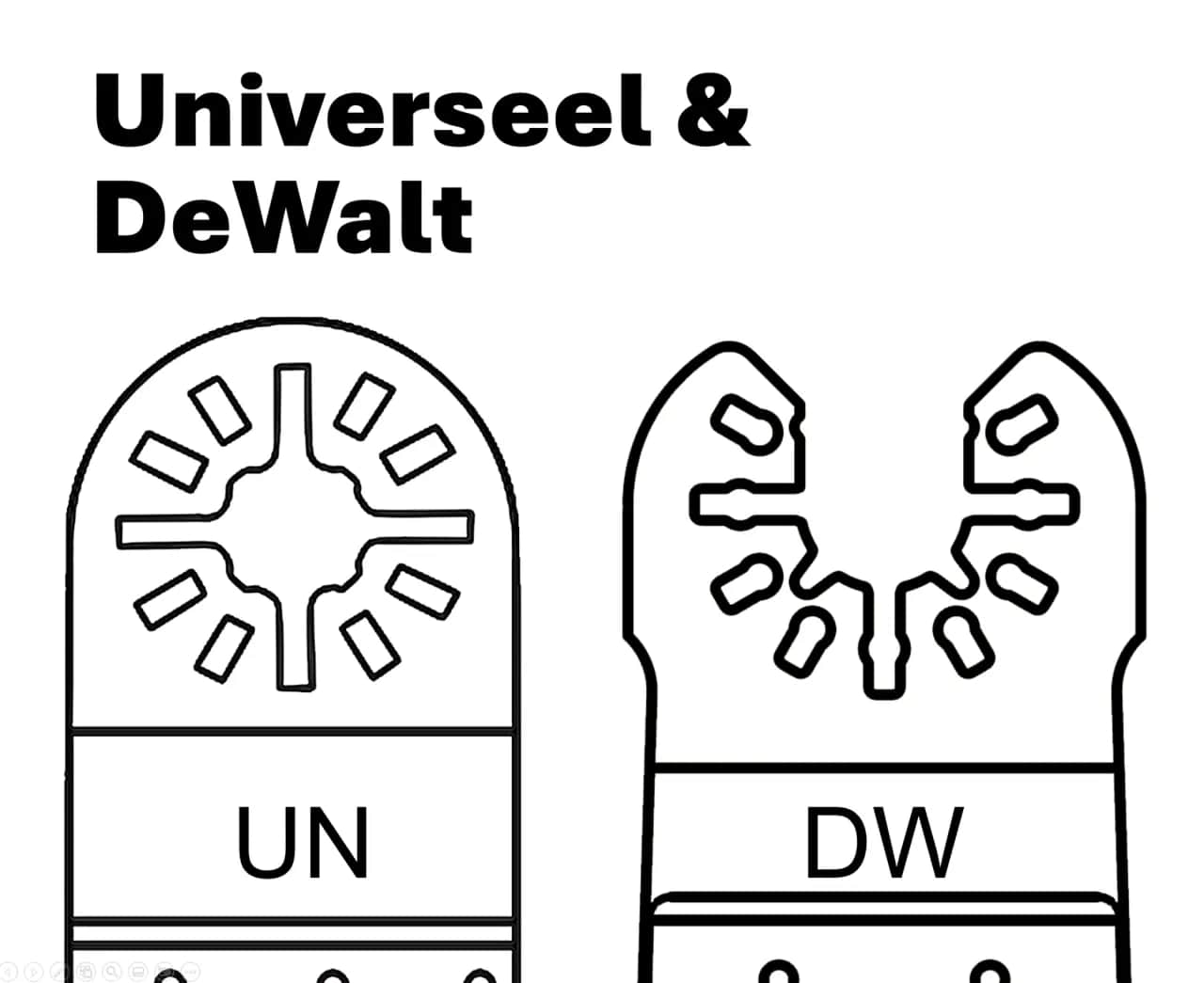 CMT universele multitoolaansluiting voor DeWalt multitools