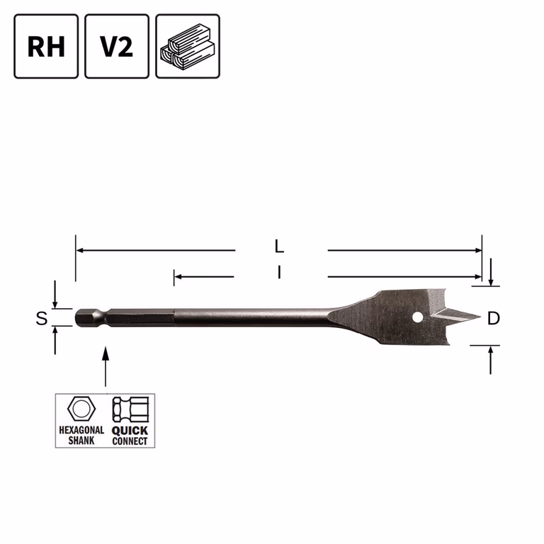Speedboor, D=25mm L=150mm
