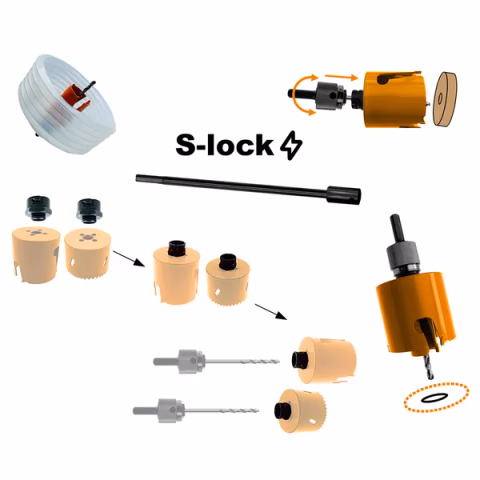 S-Lock – snelwisselsysteem