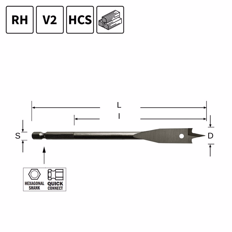 Speedboor, D=15mm L=150mm