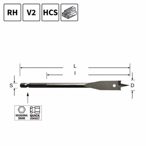 Speedboor, D=10mm L=150mm