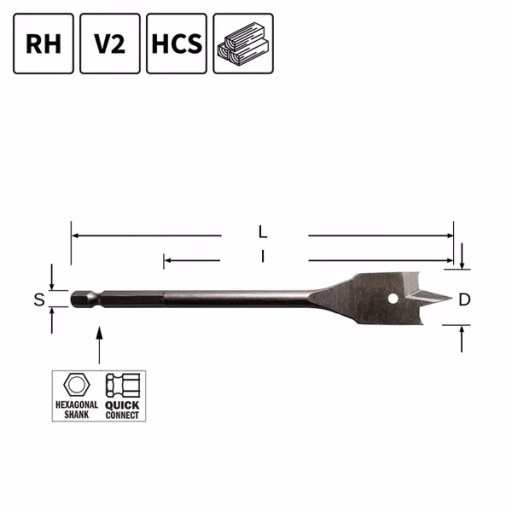 Speedboor, D=28mm L=150mm