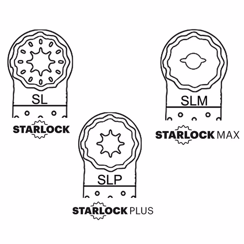 Multitool – fixation Starlock SL / SLP / SLM