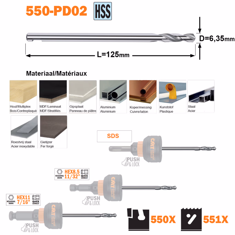Foret HSS adapté au(x) mandrin(s) à changement rapide · 550-PD02