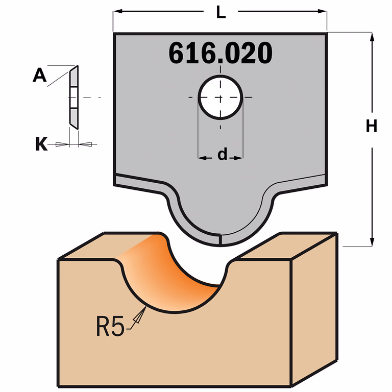 Plaque profil pour multi fraise type 20 L=20mm K=2mm