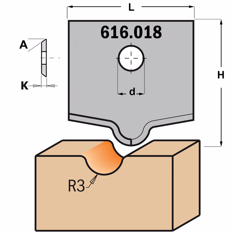 Plaque profil pour multi fraise type 18 L=20mm K=2mm