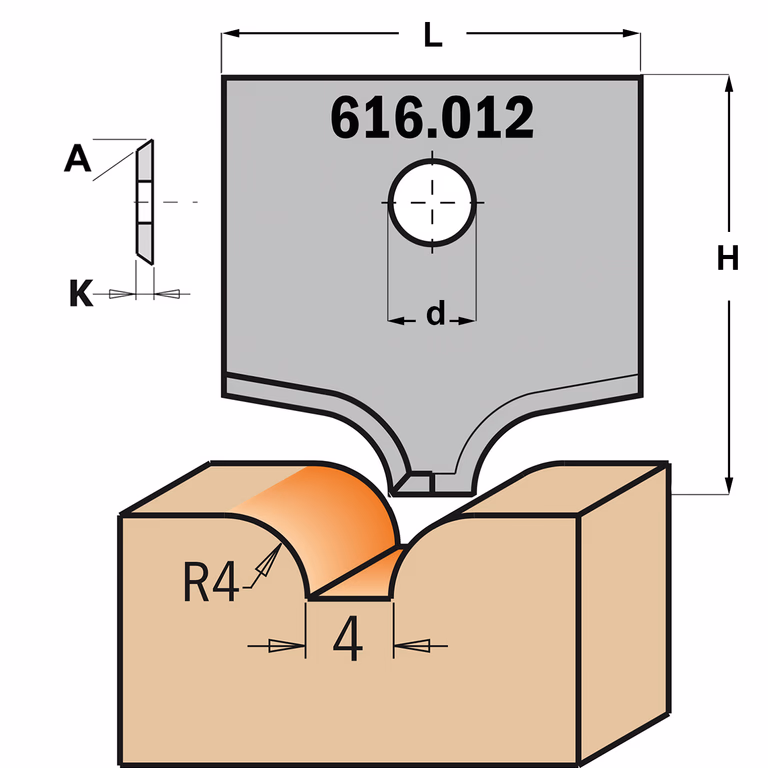 Plaque profil pour multi fraise type 12 L=20mm K=2mm
