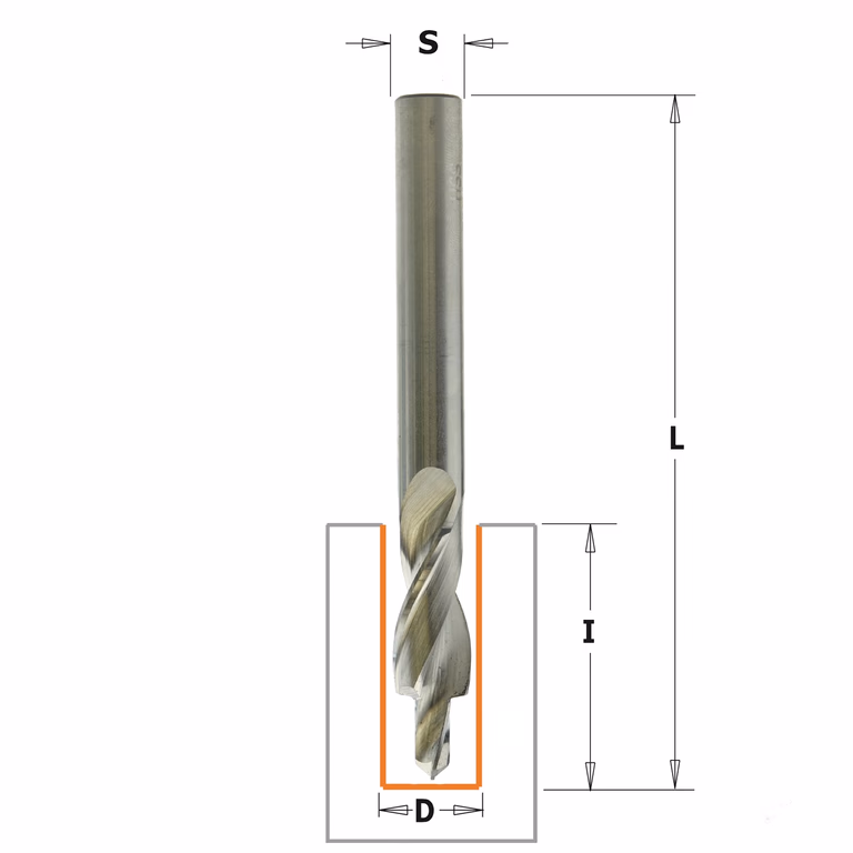 Fraise à rainurer pour aluminium et plastique en HS 5% co 290.060R