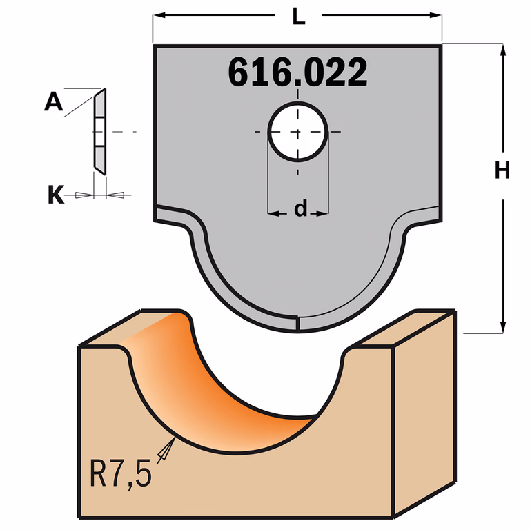 Plaque profil pour multi fraise type 22 L=20mm K=2mm