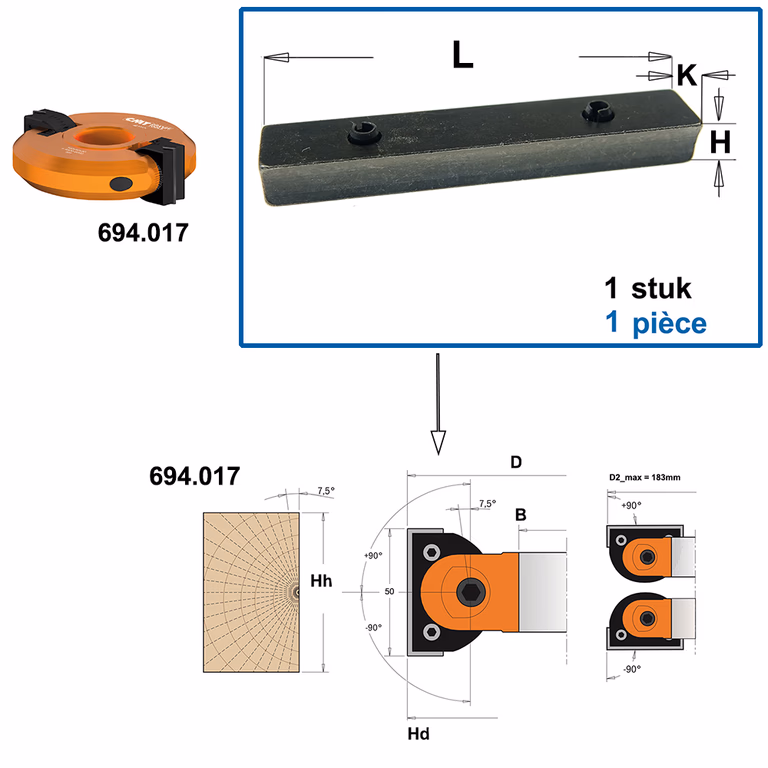 Bloc de serrage pour couteau à profiler