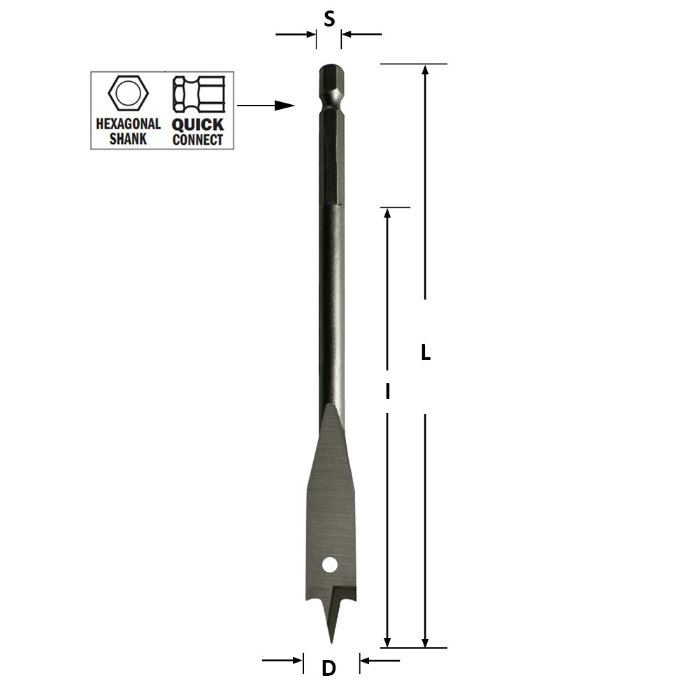 Speedboor,  D=13mm - GRN