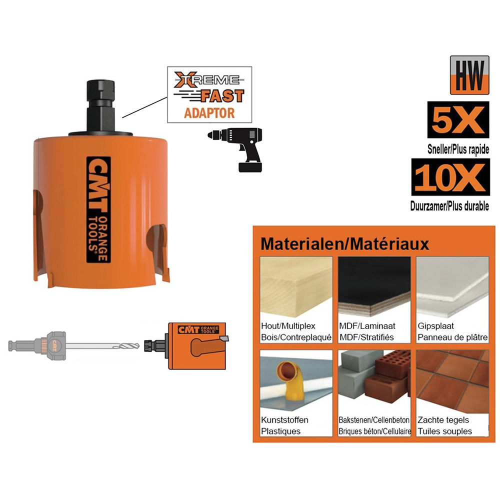 Scies-cloches en carbure 550X