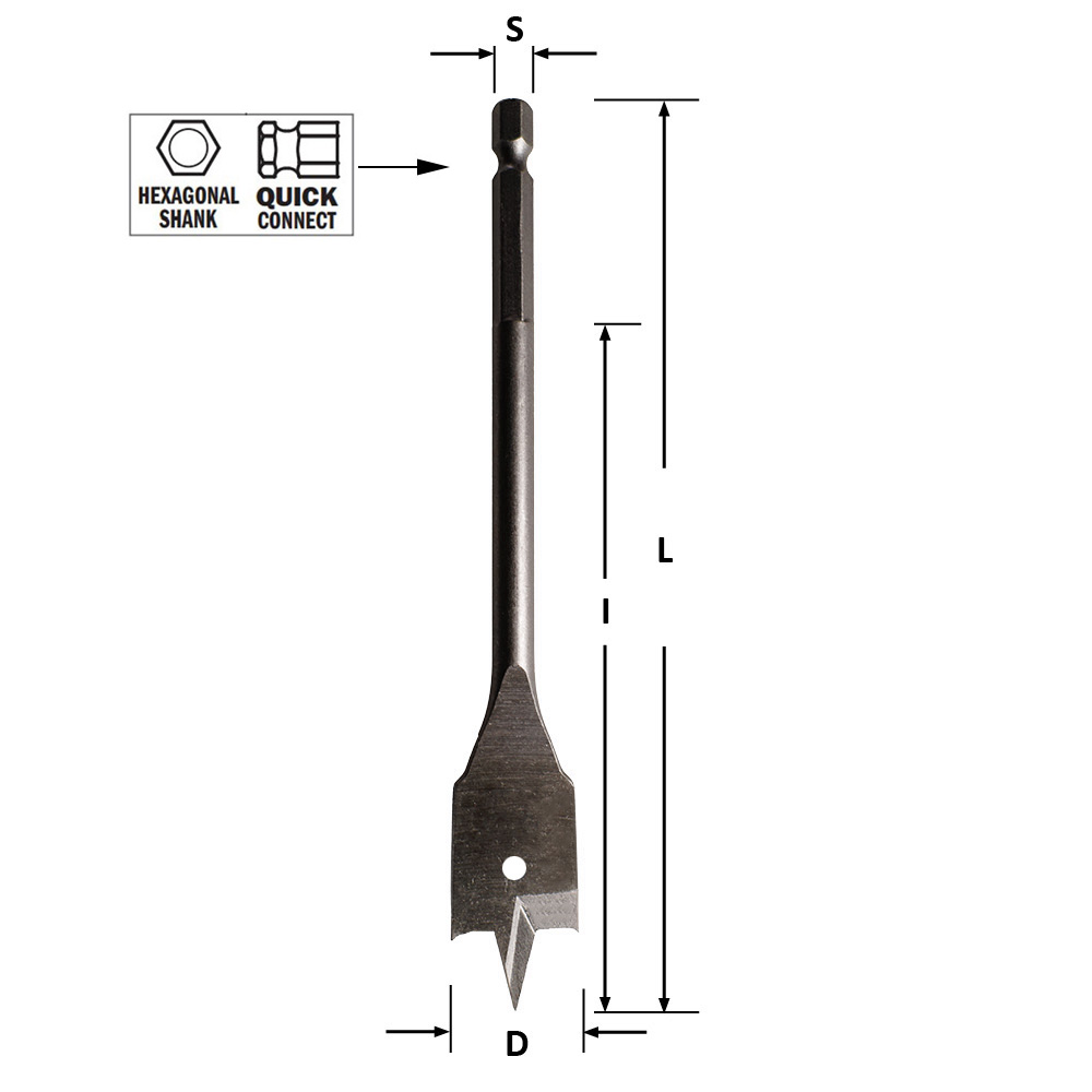 Speedboor,  D=22mm - GRN