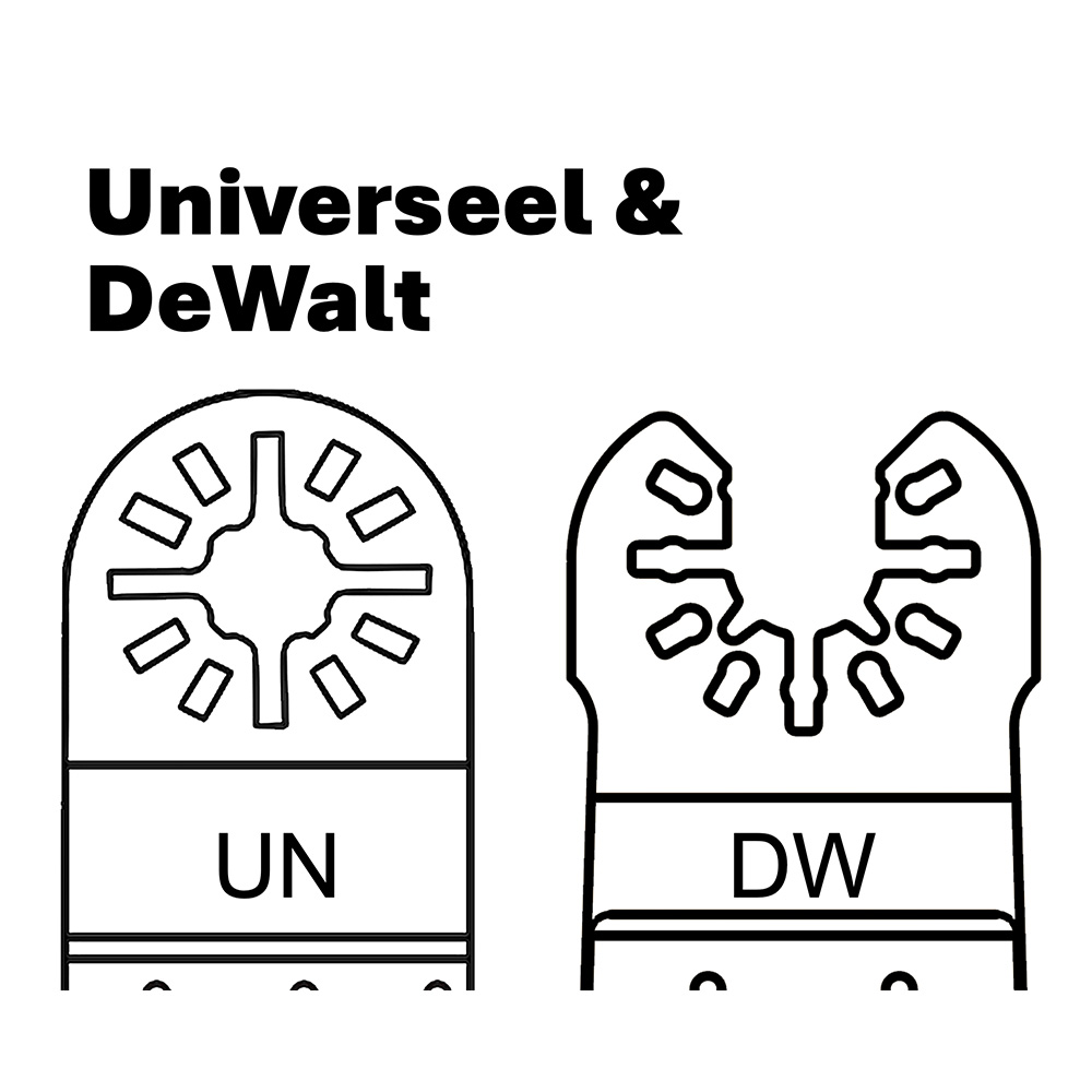 Multitool – raccord DeWalt et universel