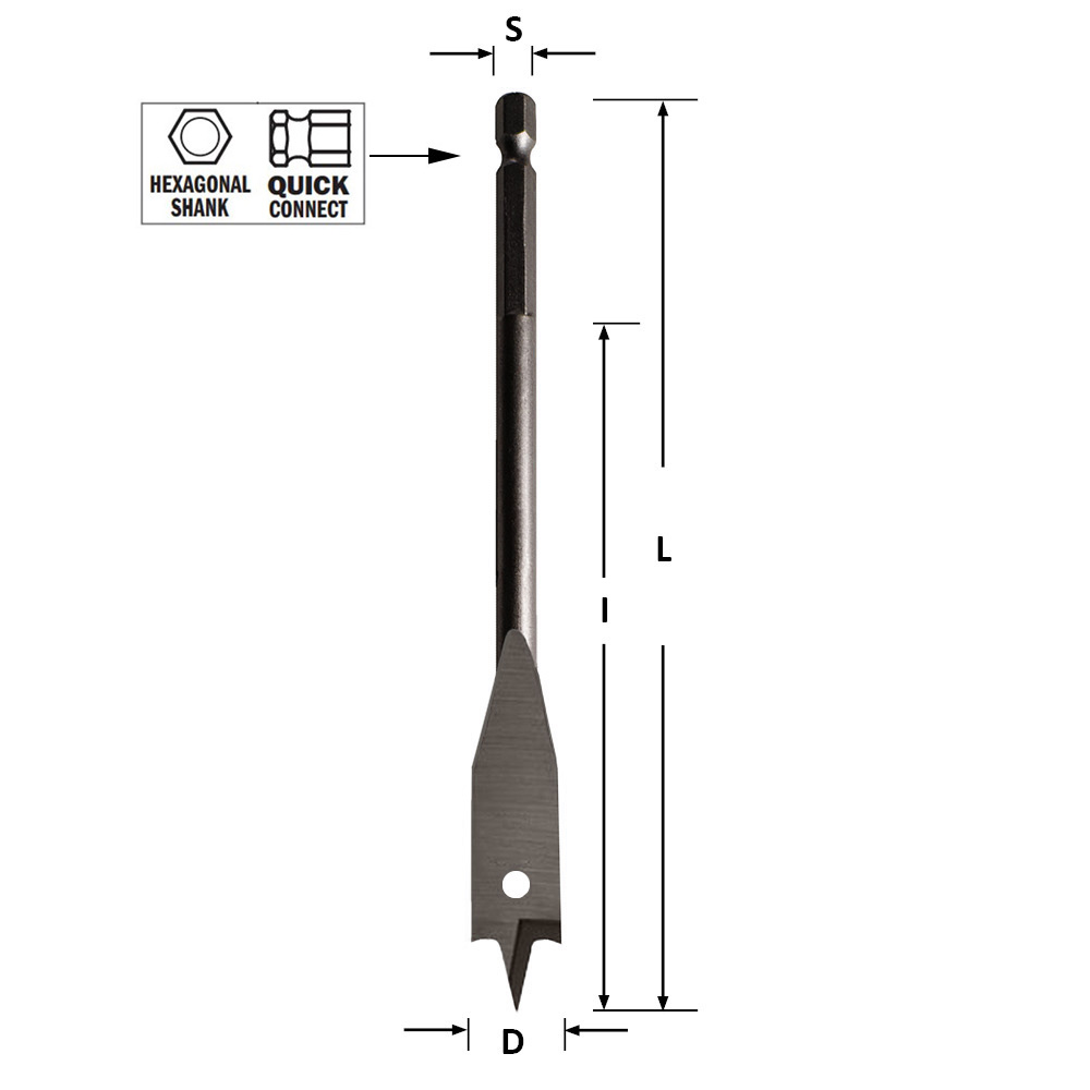 Speedboor,  D=19mm - GRN