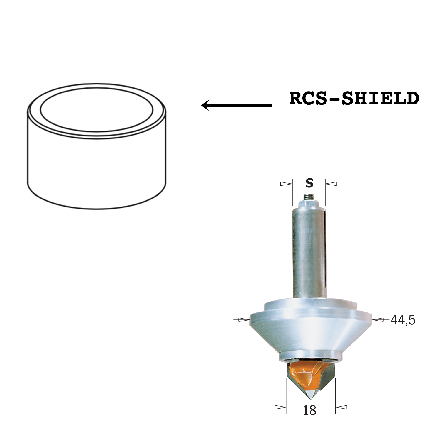 3D-RCS ring
