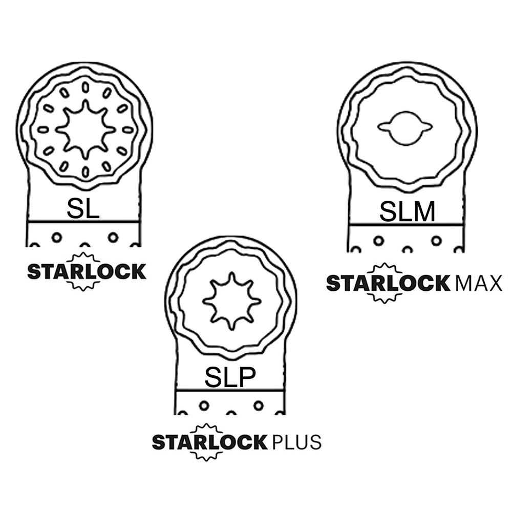 Multitool – fixation Starlock SL / SLP / SLM
