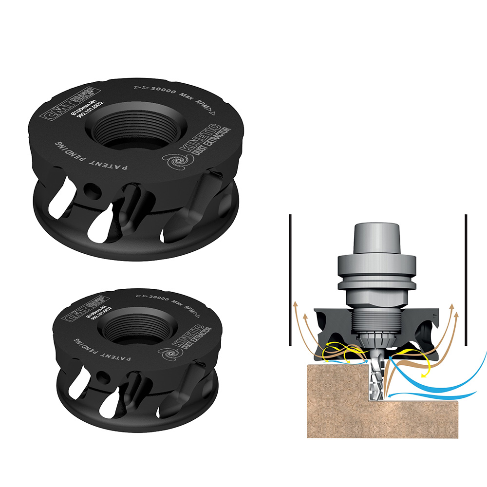 CNC-turbine