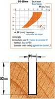 Positieve schrobfrees, HWM + coating-2