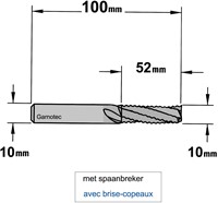 Positieve schrobfrees, HWM + coating-3