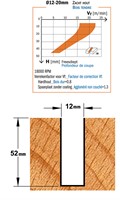 Positieve schrobfrees, HWM + coating-2