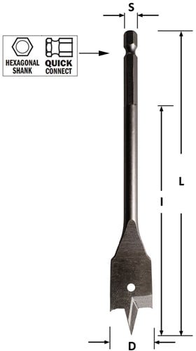 Speedboor,  D=25mm - GRN