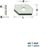 HWM Profielmes voor bossingfrees art. 05104