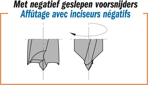 Lange drevelboor, rechts-2