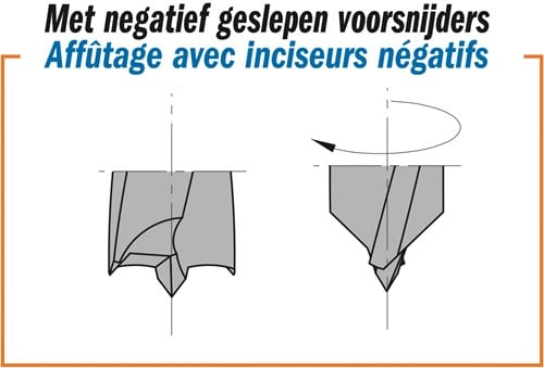 Drevelboor, rechts-2