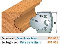 Limiteurs pour porte-outil