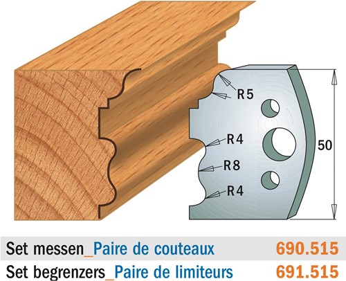 Profielmessen voor profielfreeskop
