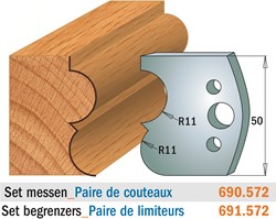Limiteurs pour porte-outil