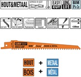 Reciprozagen voor hout en metaal