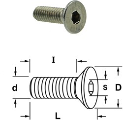 Coninche boulon à tête hexagonale