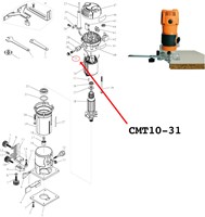 Koolborstel bescherming