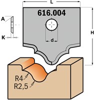 Profielmes voor multiprofielfrees type 4