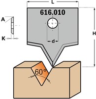 Profielmes voor multiprofielfrees type 10