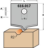 Profielmes voor multiprofielfrees type 17