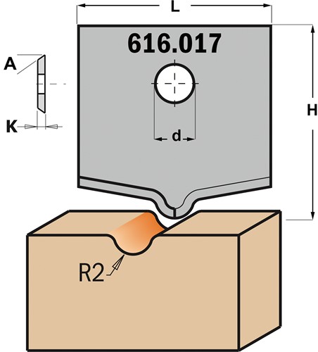 Profielmes voor multiprofielfrees type 17