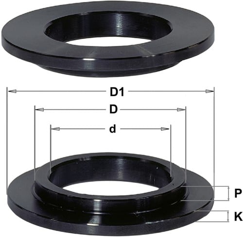 Overgangstuk voor asgat